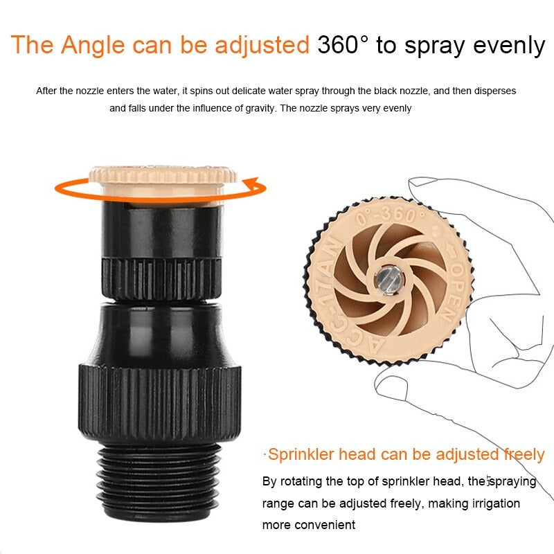 360° Rotation Garden Lawn Sprinkler Patio